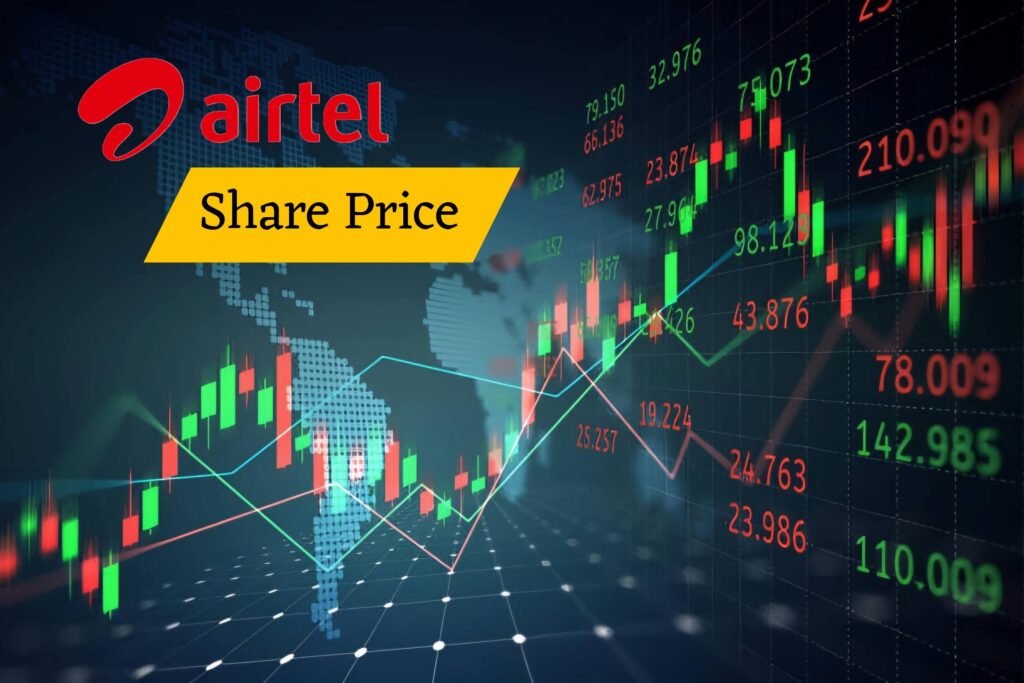 Airtel Share Price